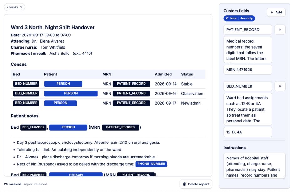 A night-shift handover note with patient names, bed numbers, record numbers and a phone number masked, next to the custom fields PATIENT_RECORD and BED_NUMBER that defined them.